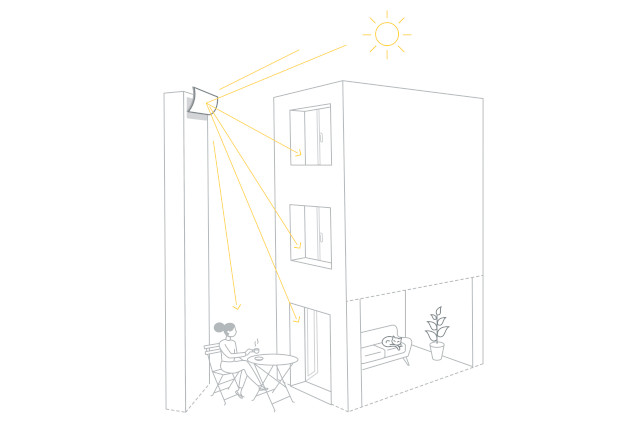 Réflecteur de lumière pour patio Réflecteur de lumière pour patio