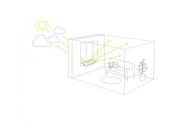 Réflecteur intérieur de lumière Réflecteur intérieur de lumière